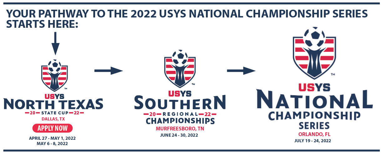 2022 State Cup Texas North