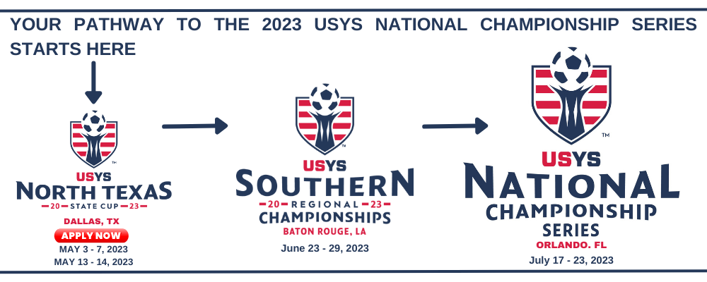 YOUR_PATHWAY_TO_THE_2023_USYS_NATIONAL_CHAMPIONSHIP_SERIES_STARTS_HERE_(1)