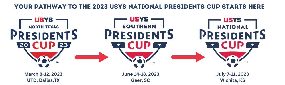 YOUR_PATHWAY_TO_THE_2023_USYS_NATIONAL_PRESIDENTS_CUP_STARTS_HERE